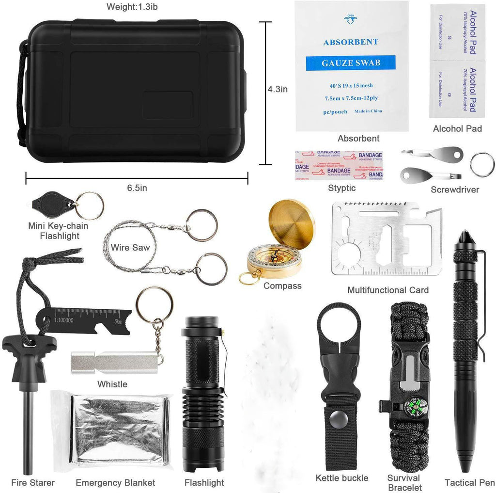 Kit sobrevivência